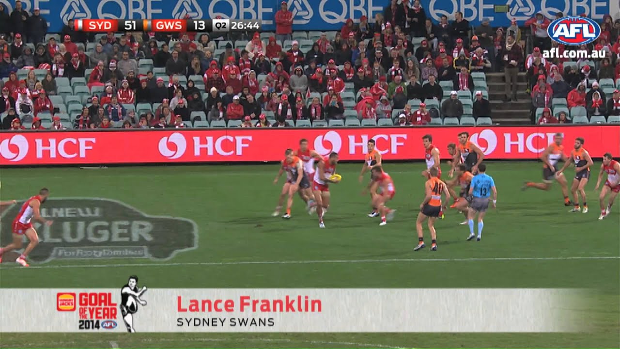 Mark & Goal of the Year nominations - Round 15 2014