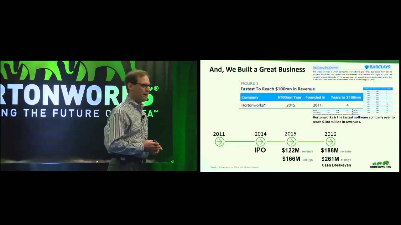 March 1 Webcast Event