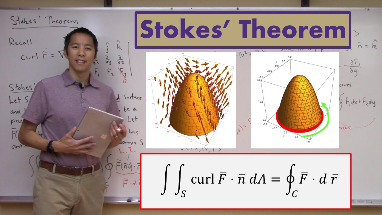 Stokes’ Theorem