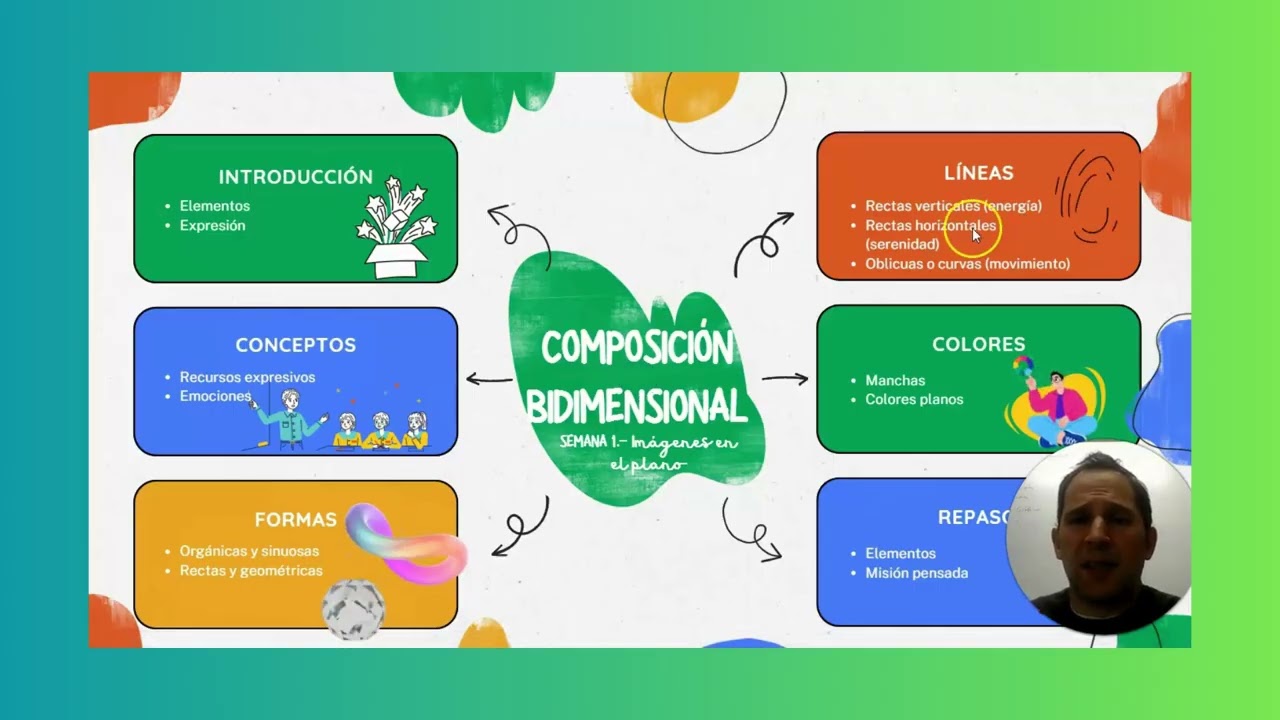 UD4 SEM1 IMÁGENES EN EL PLANO