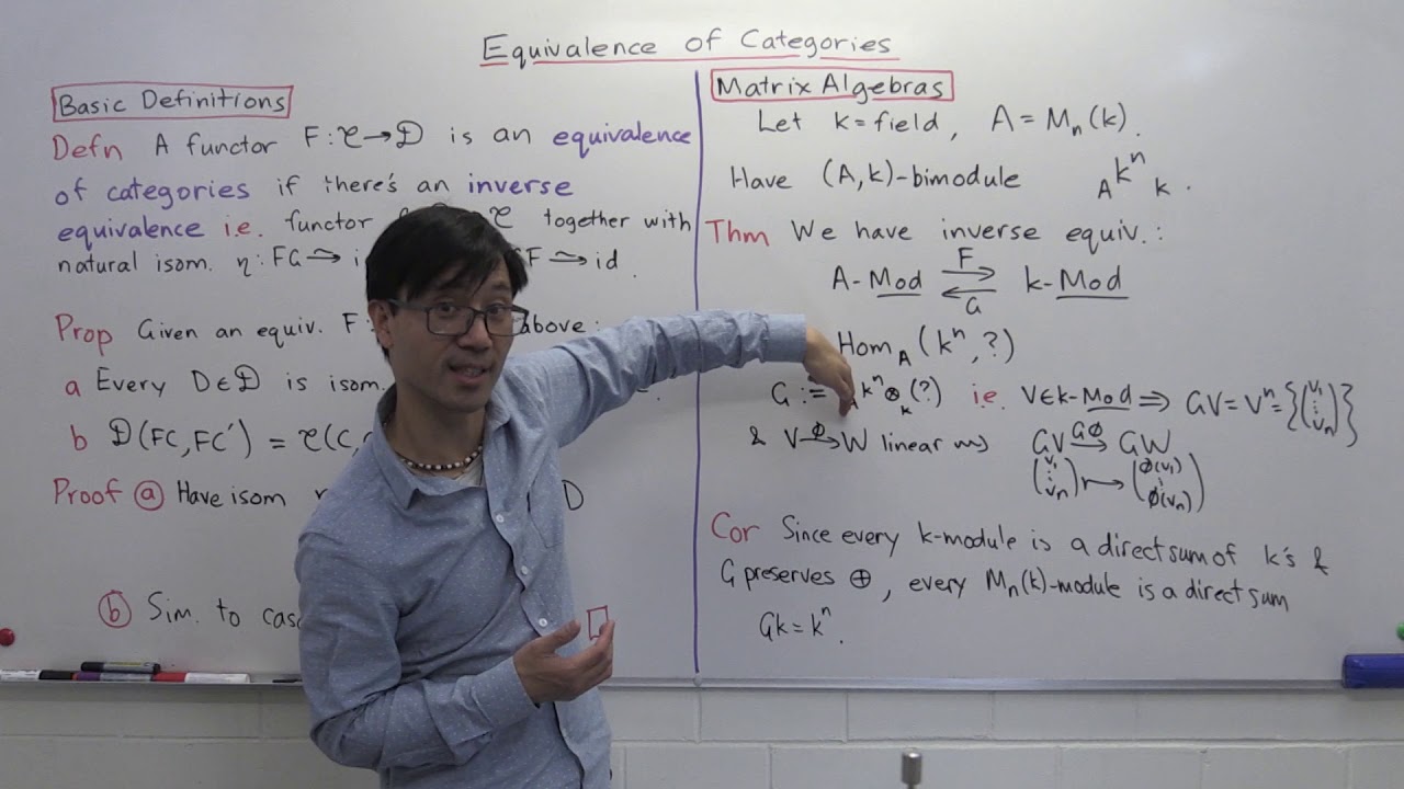 equivalence of categories