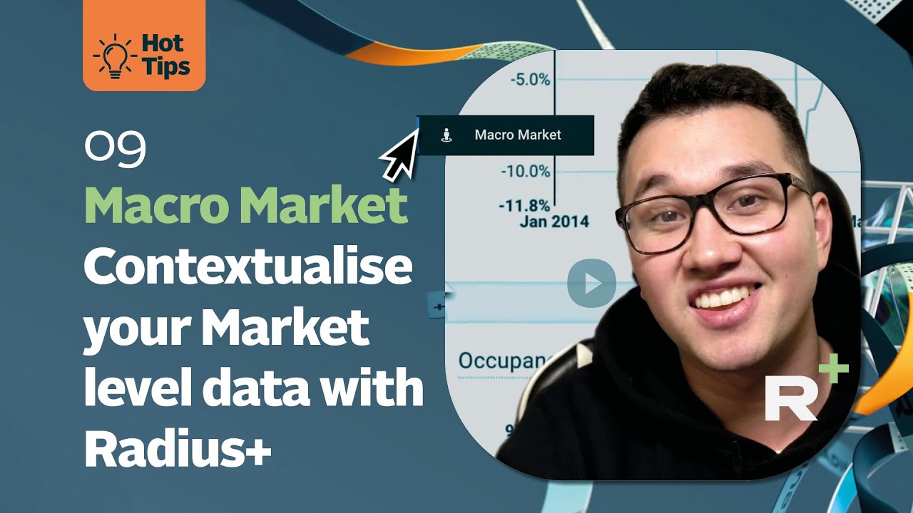 Macro Market Breakdown