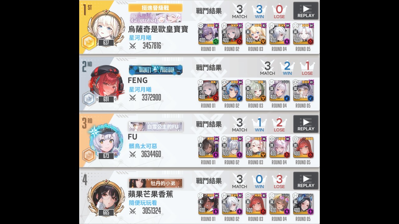 冠軍beta24