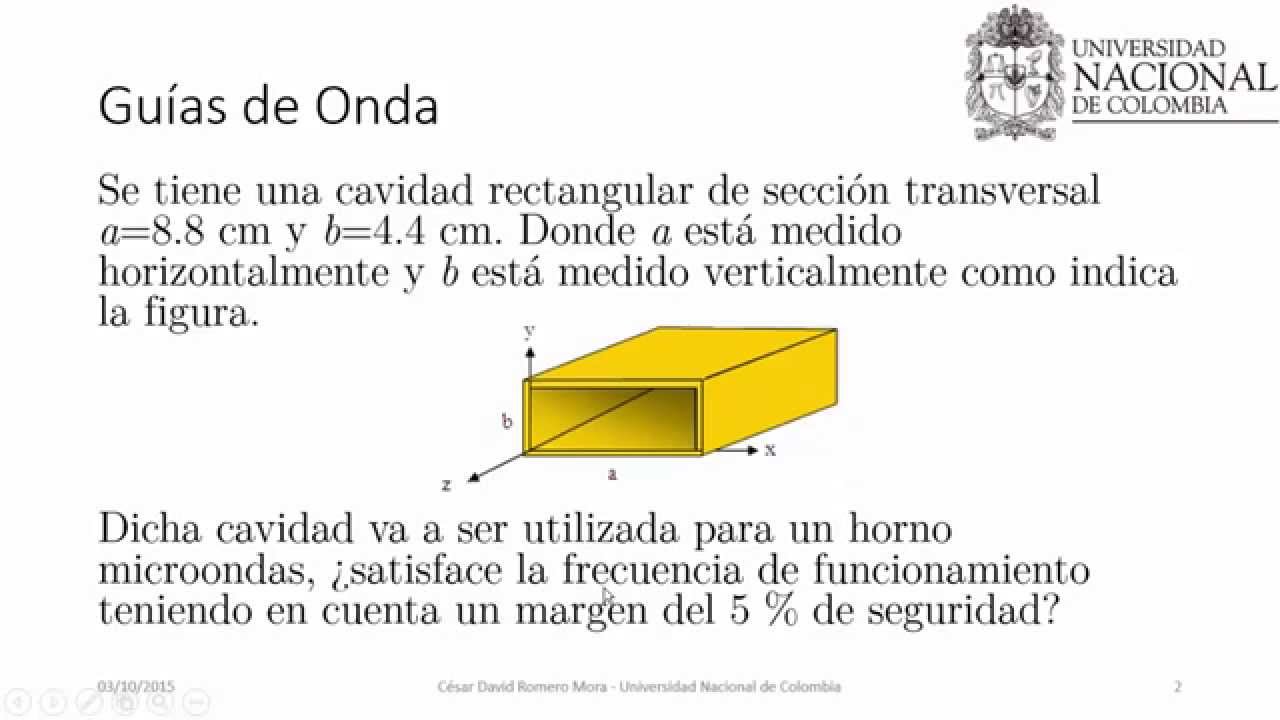 Ejercicio Guías de Onda