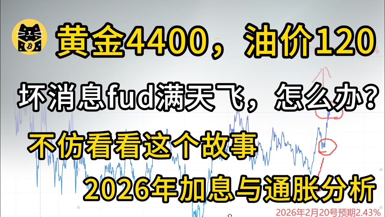 原油120，黄金4400，美联储还要加息？别被50%的加息押注骗了！黄金遭20年最惨挤兑！GLD撤资63亿，为什么阿猫说&ldquo;抛压真空期&rdquo;快到了？