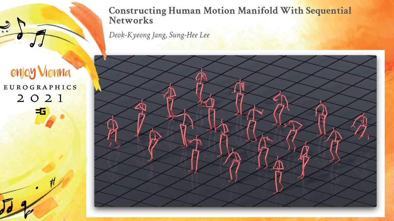 Constructing Human Motion Manifold With Sequential Networks | Eurographics'2021 Full Paper