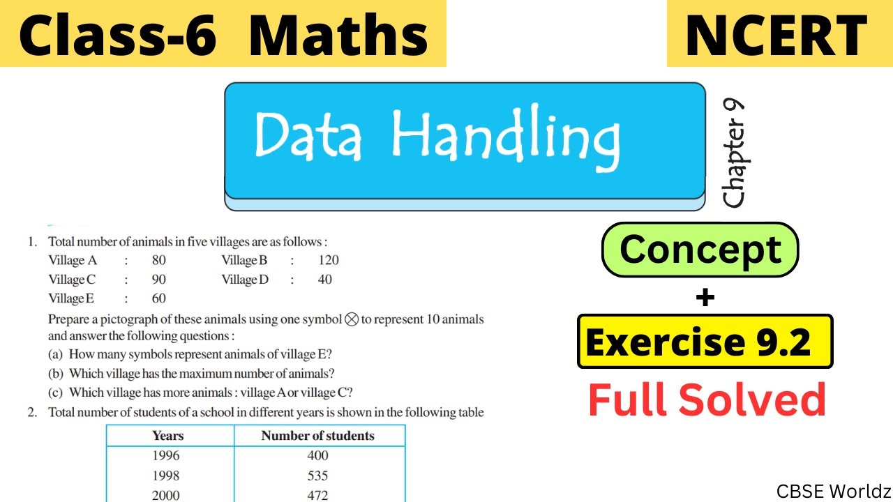 Class 6 Maths NCERT Chapter 9 Data Handling Exercise 9.2 Full Solved | #class6 #cbseworldz