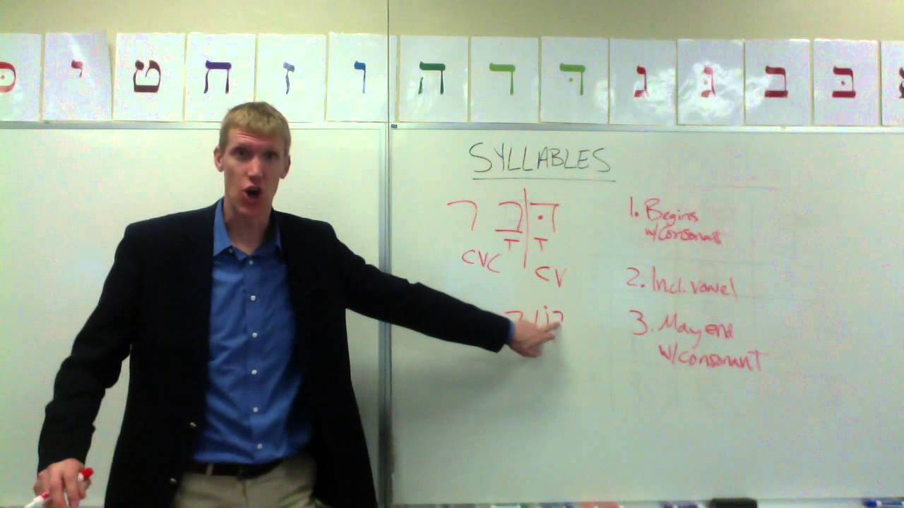Hebrew Syllables