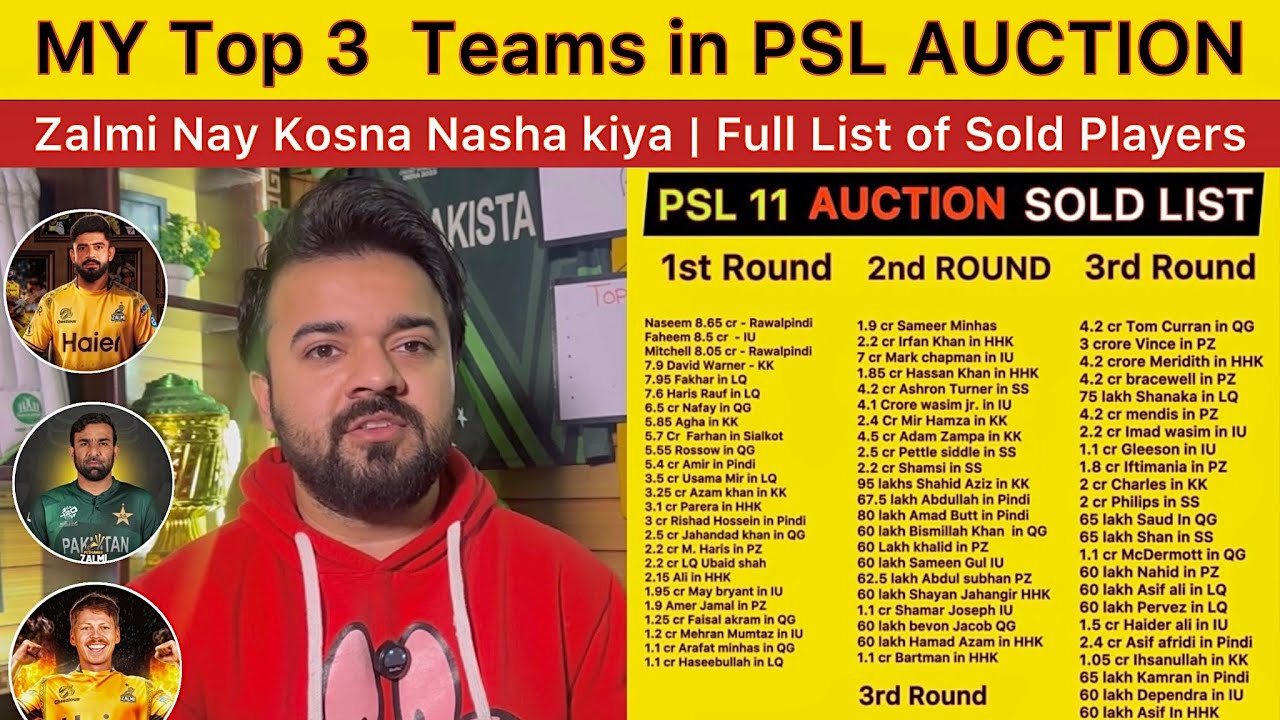 My Top 3 Teams of PSL 11 AUCTION | Full List of PSL 11 Sold Players during Auction 