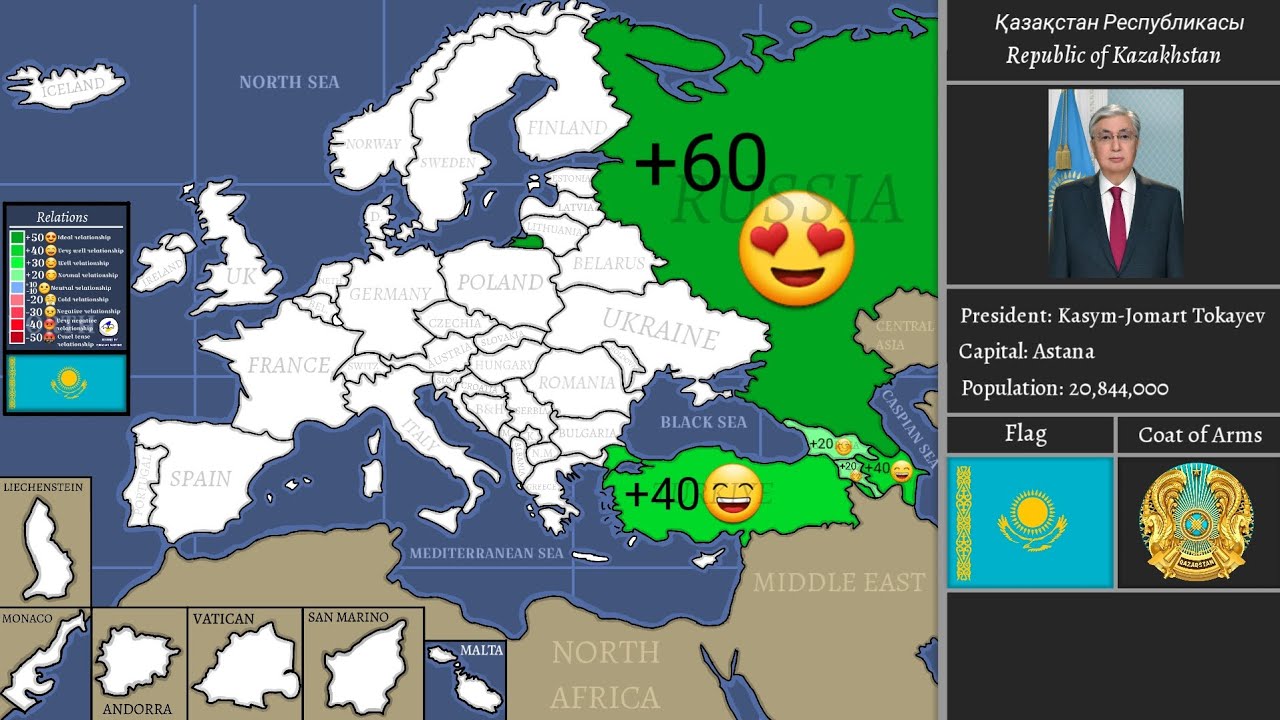 Relations between Europe & Turkic Countries