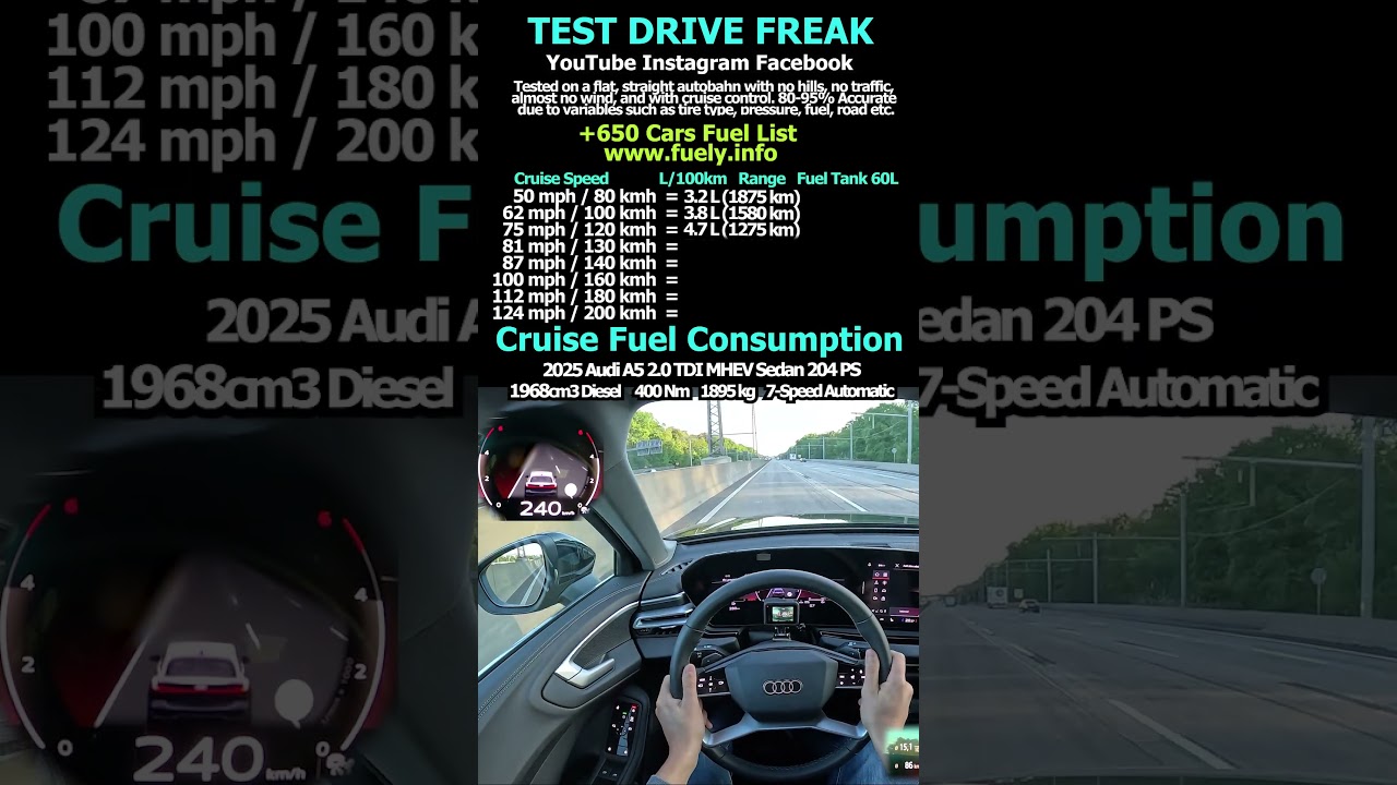 2025 Audi A5 2.0 TDI MHEV Sedan 204 PS #audi #a5 #audia5 #a5sedan #audilove #topspeed #vmax #pov