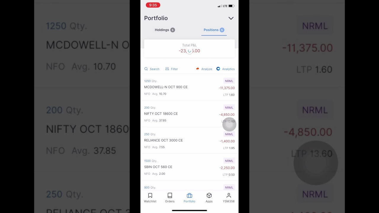 #stockmarket