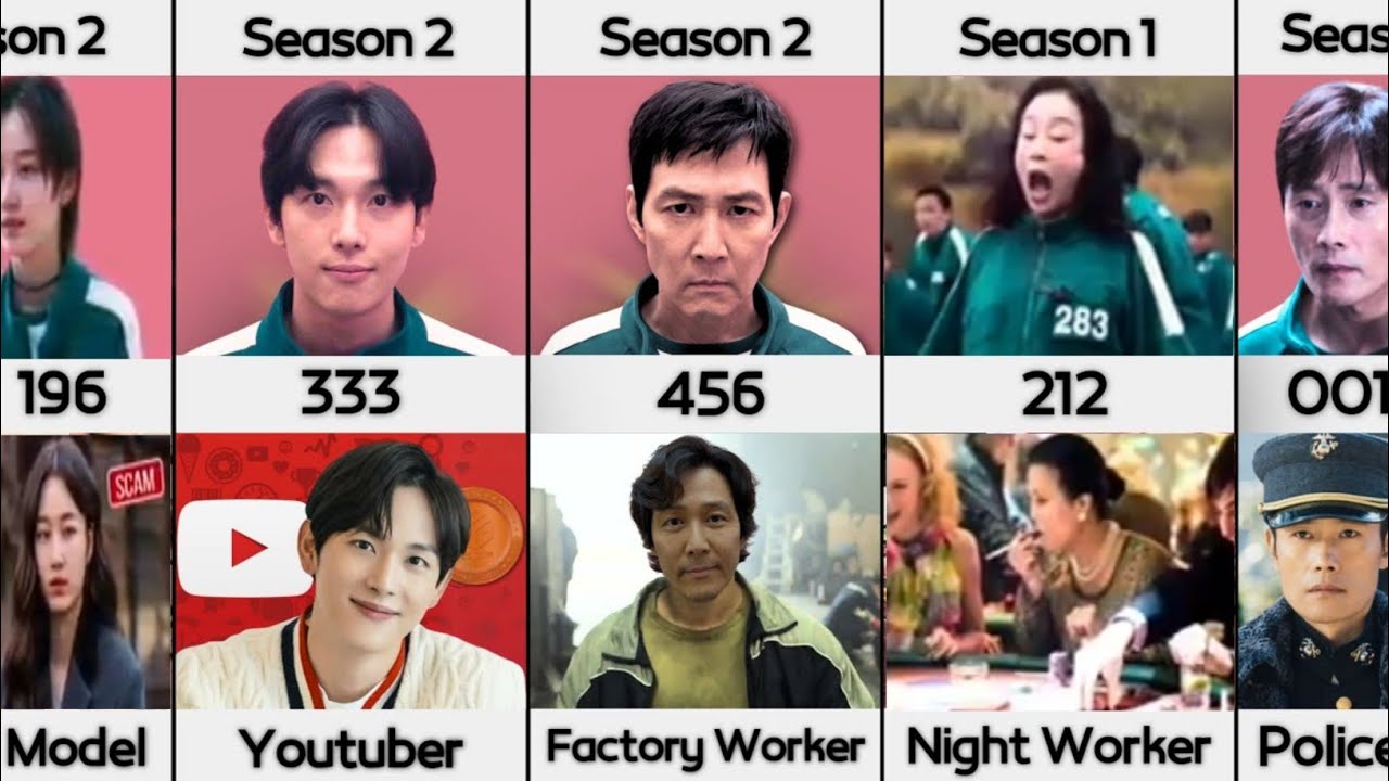 Every Squid Game Player's job before joining @xglobe09 #squidgame2 #squidgame #squidgamchallenge
