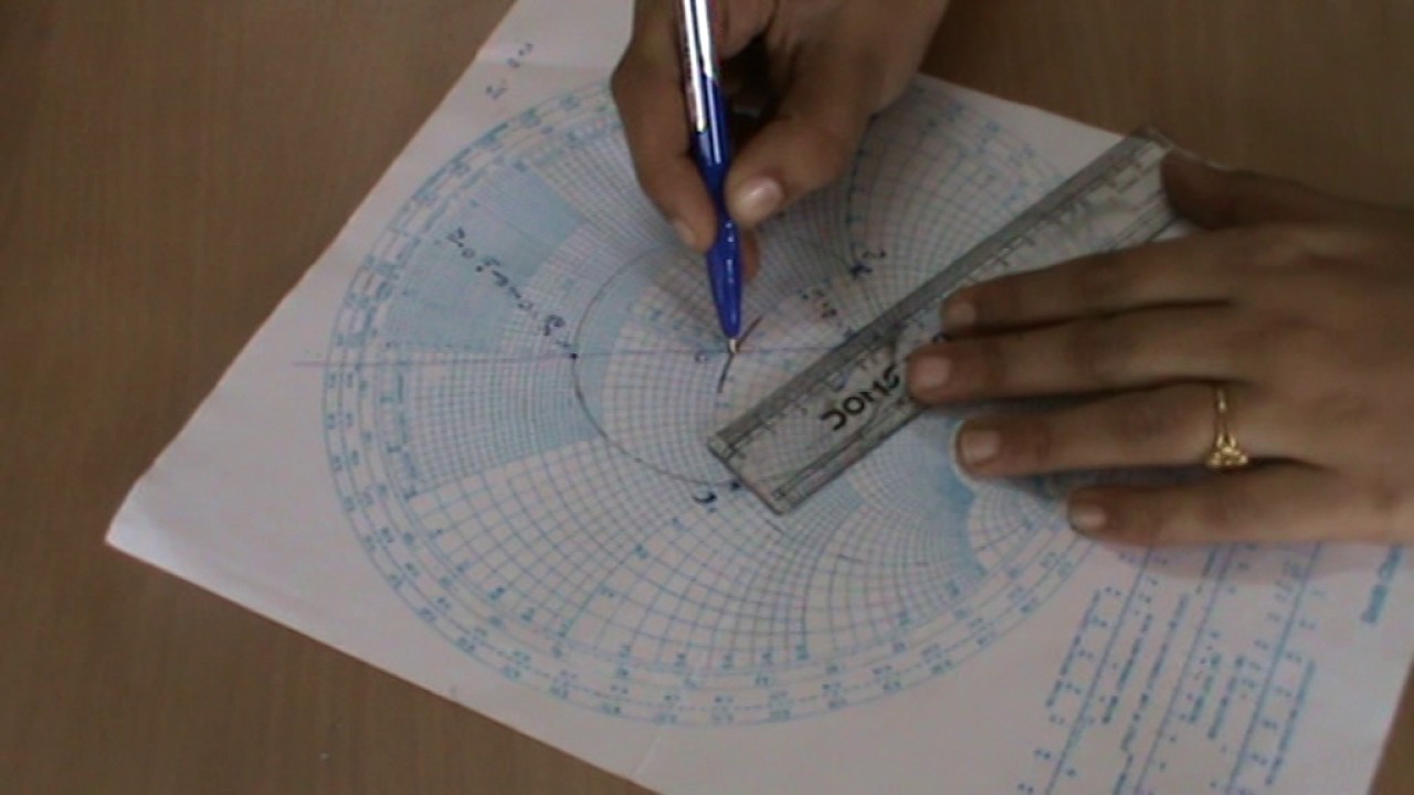 SMITH CHART   SINGLE STUB MATCHING