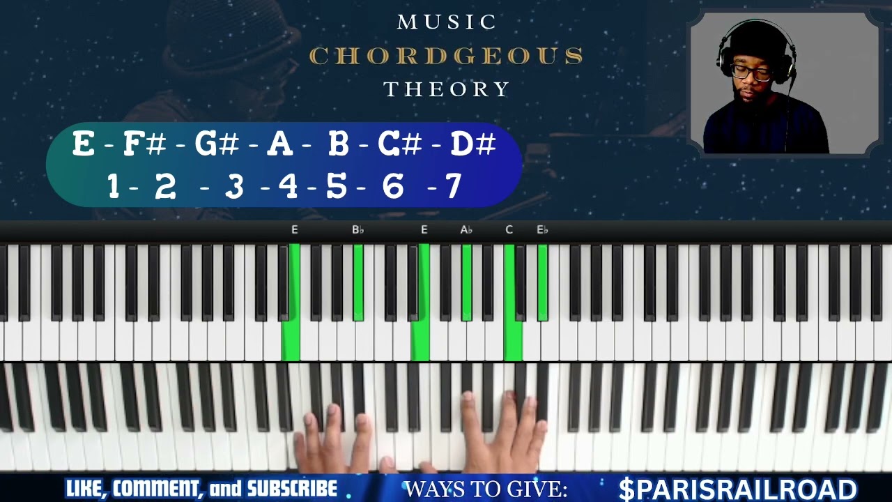 Ways to enhance the Circle of 4ths/5ths #Emajor #chordchanges #hymns #circleoffifths