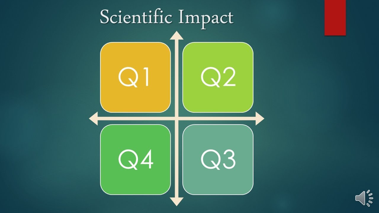 2- Journal Impact 1st part: series of How to select a journal for submission of your research