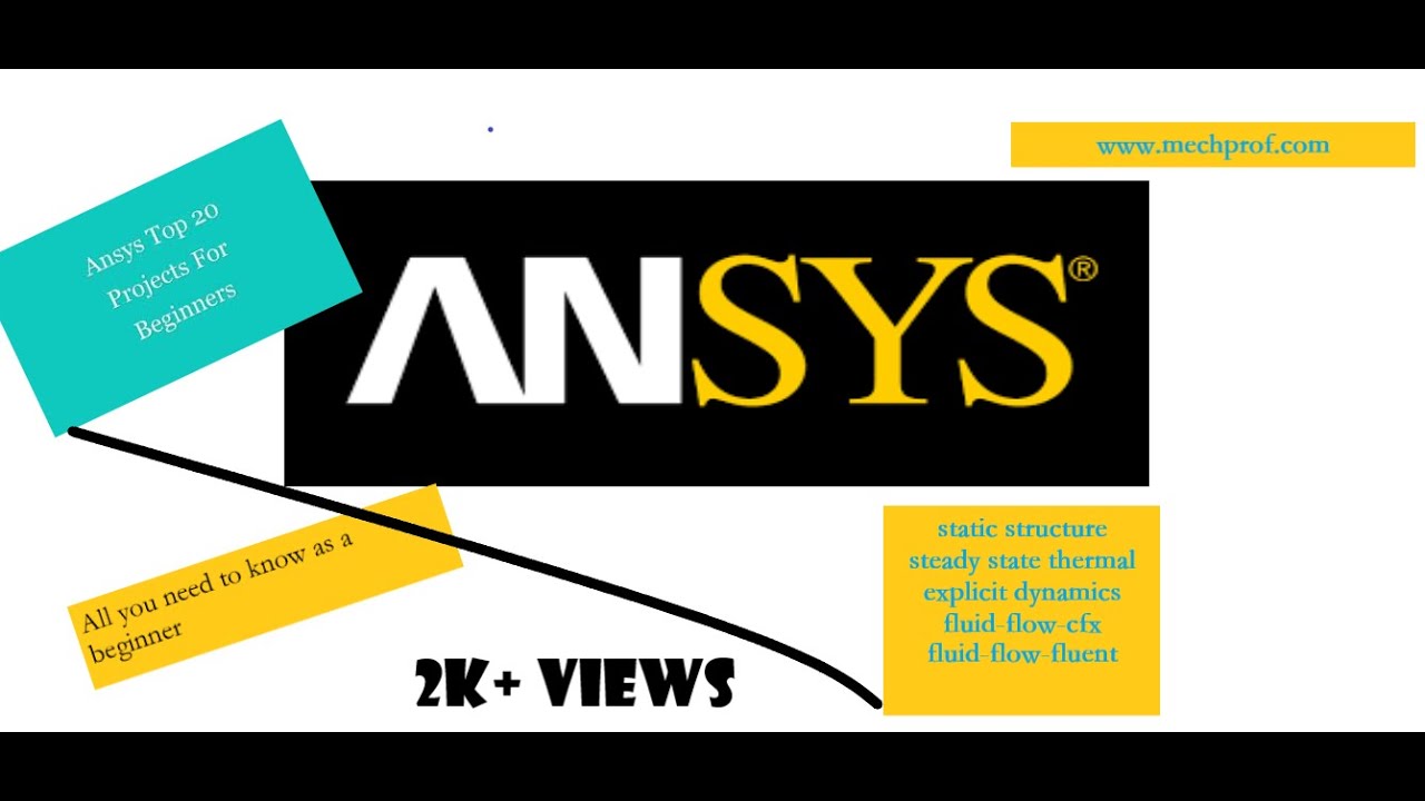 Ansys Top 20 Projects For Beginners | Ansys | Ansys Beginner course