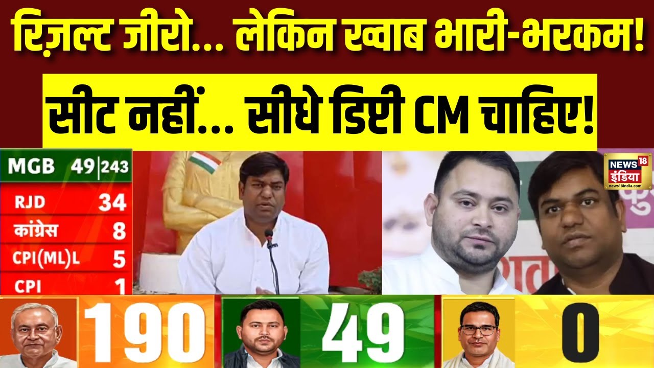 Mukesh Sahani की पार्टी का नहीं खुला खाता |VIP |  Bihar Election Result | Bihar Election |Bihar News