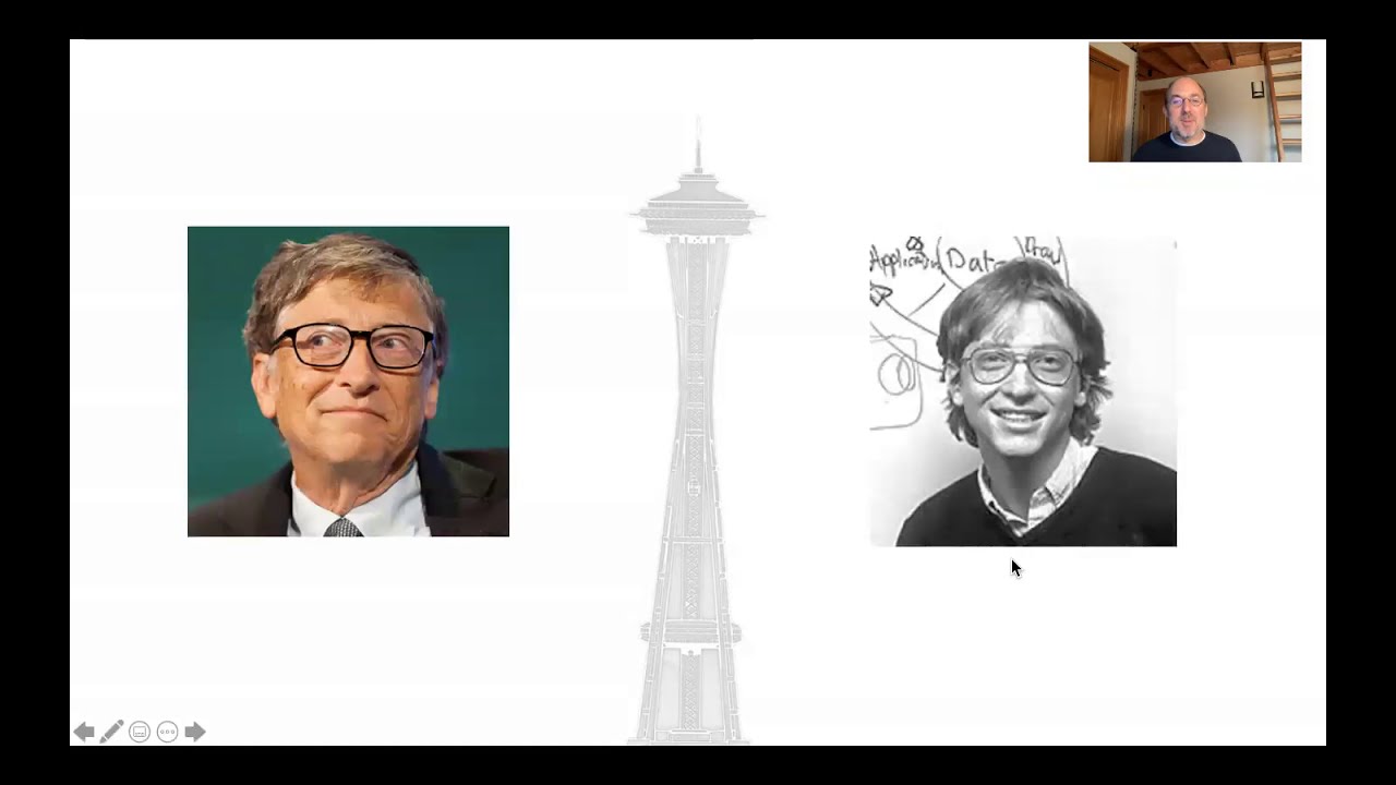Impact Investing: How big is Philanthropy