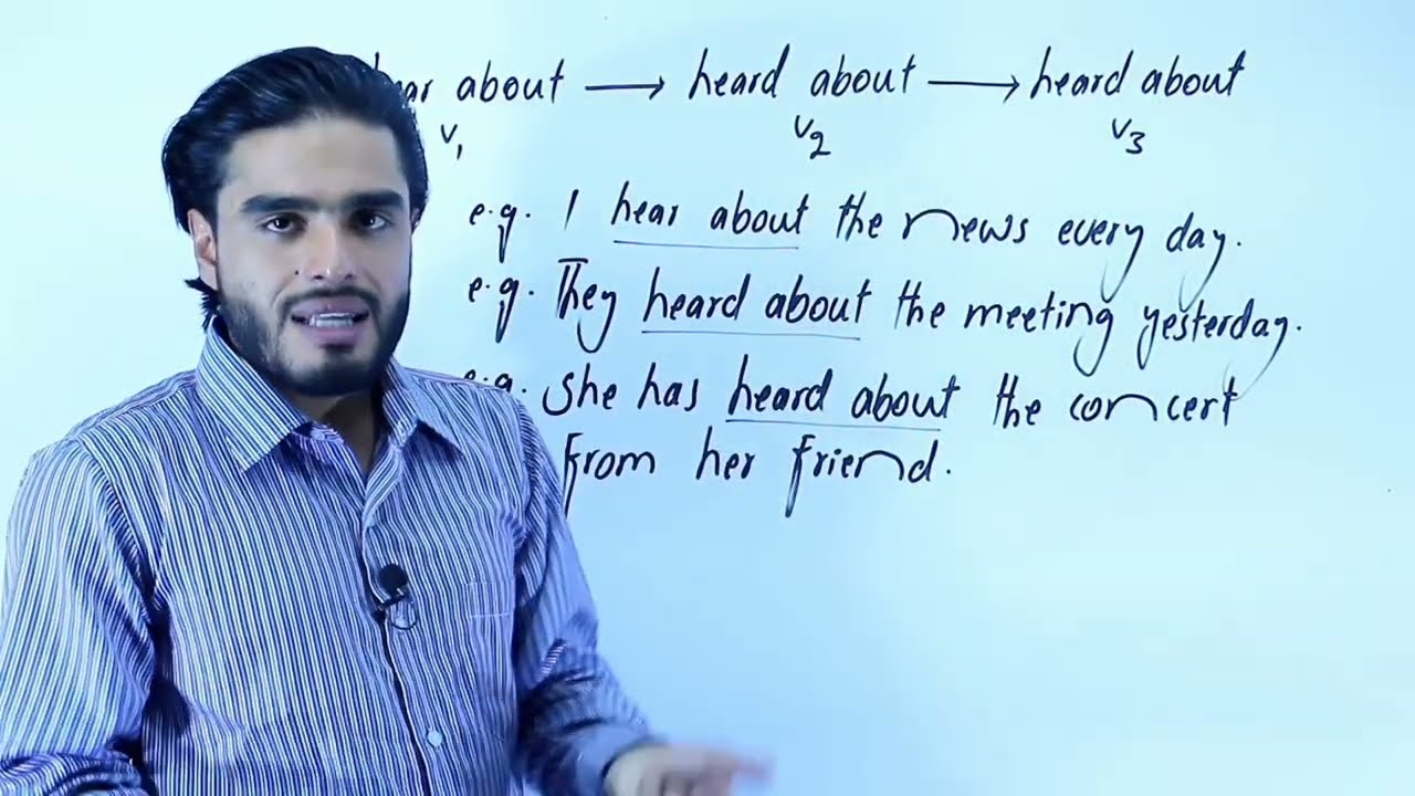 Hear about, Check out & Look at - Emglish Phrasal Verbs افعال عبارتی 
