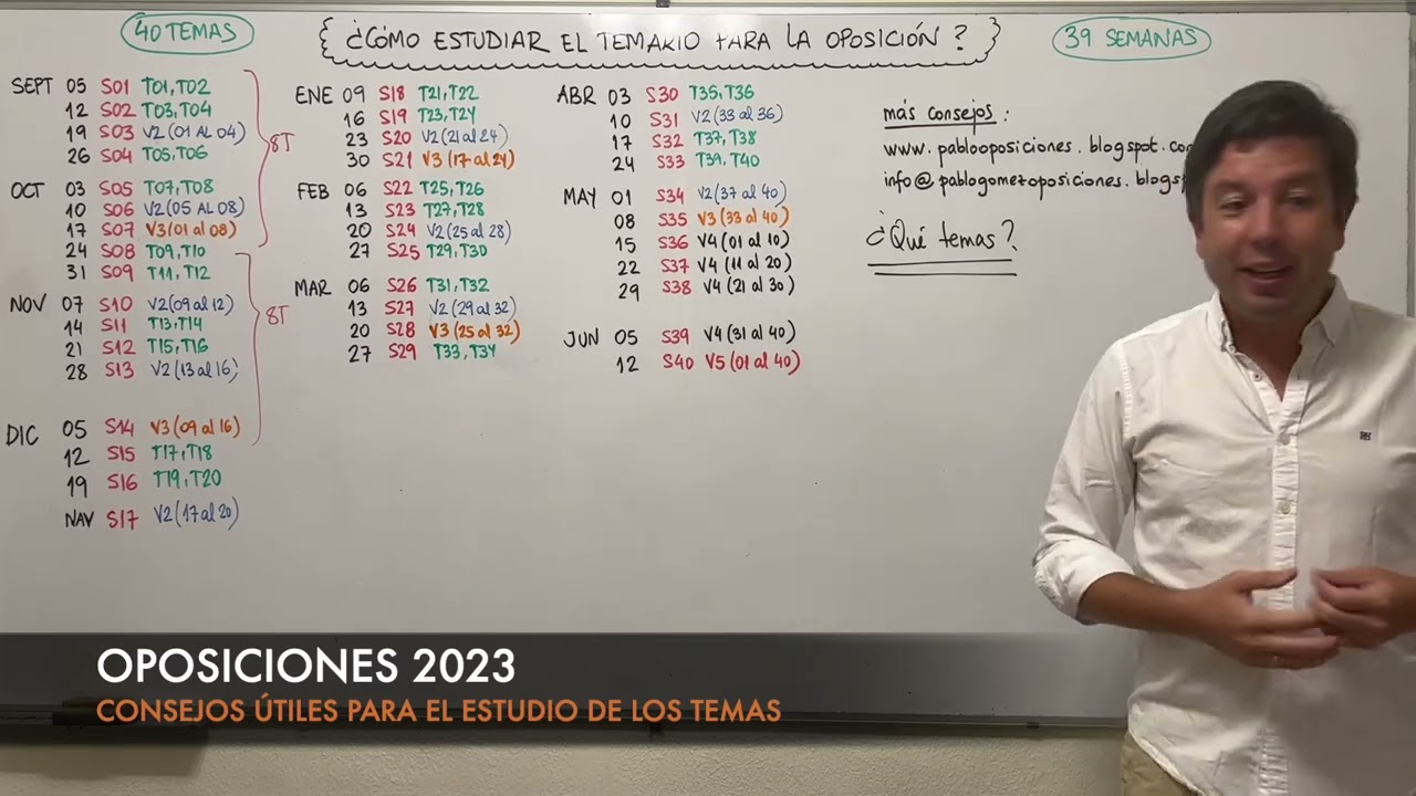 Consejos útiles para preparar los temas para la oposición