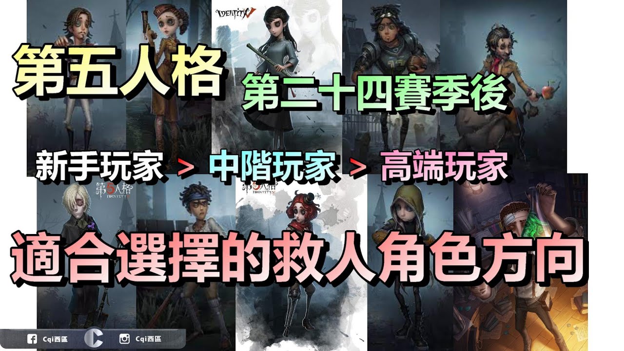 第五人格【西區】求生起手方向指點 - 眾多救人位中，新手、中階玩家、高端玩家可以選擇哪些救人角色磨練，打出專屬自己的救人英雄角色！