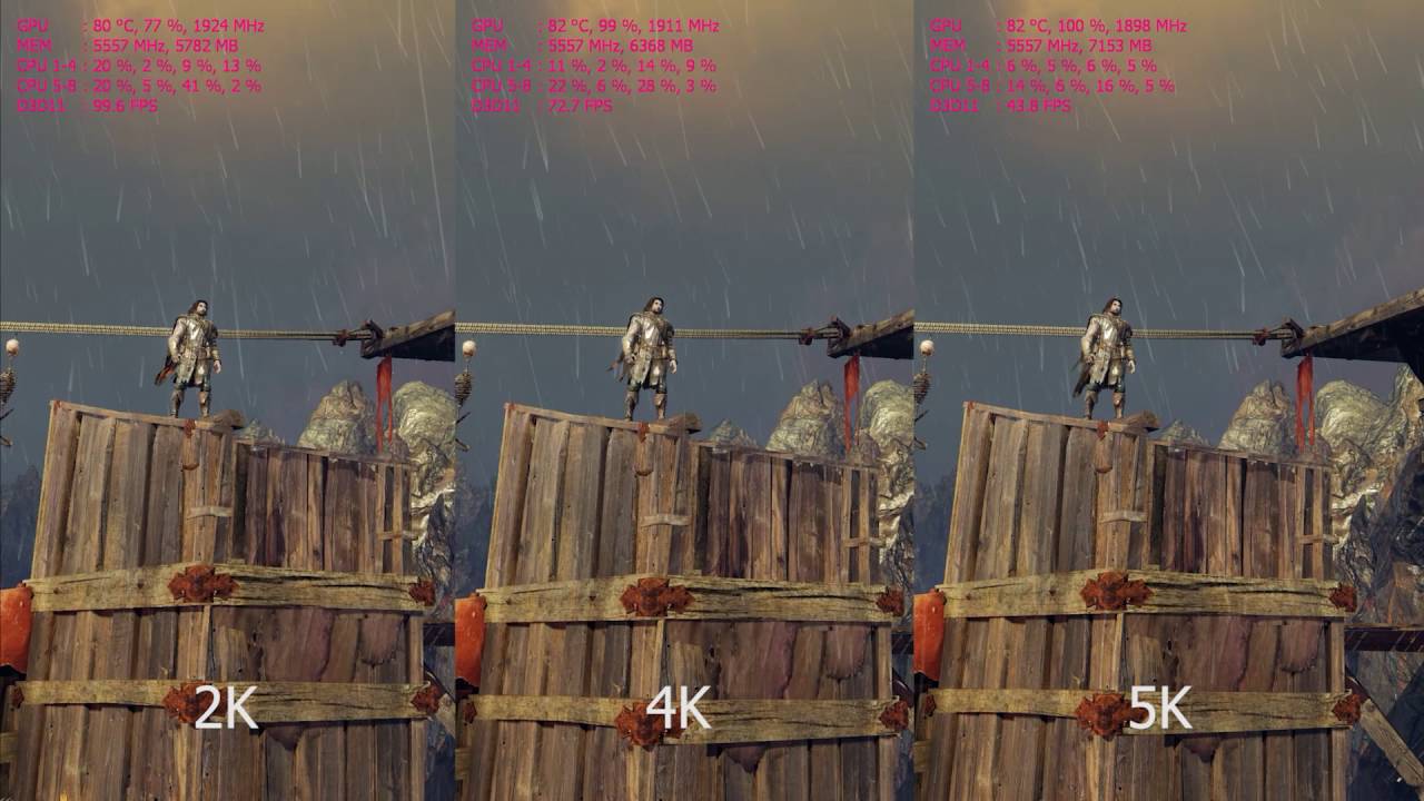 GTX Titan X OC (Pascal) - Shadow of Mordor @ 2K, 4K, 5K Ultra Settings