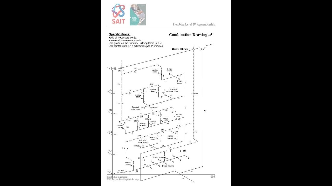 SAIT PLUMBING COMBI 5 PLUMBING 4TH YR DWV