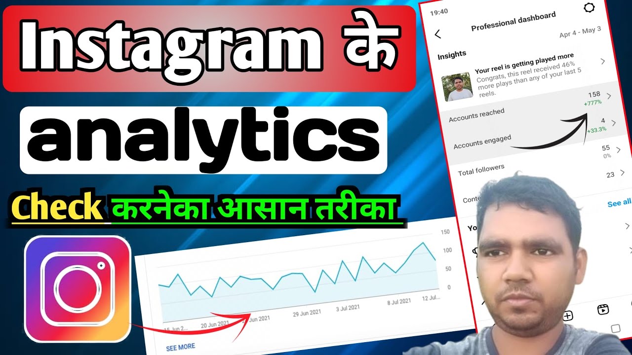 instagram analytics kaise dekhe | instagram account analytics kaise dekhe