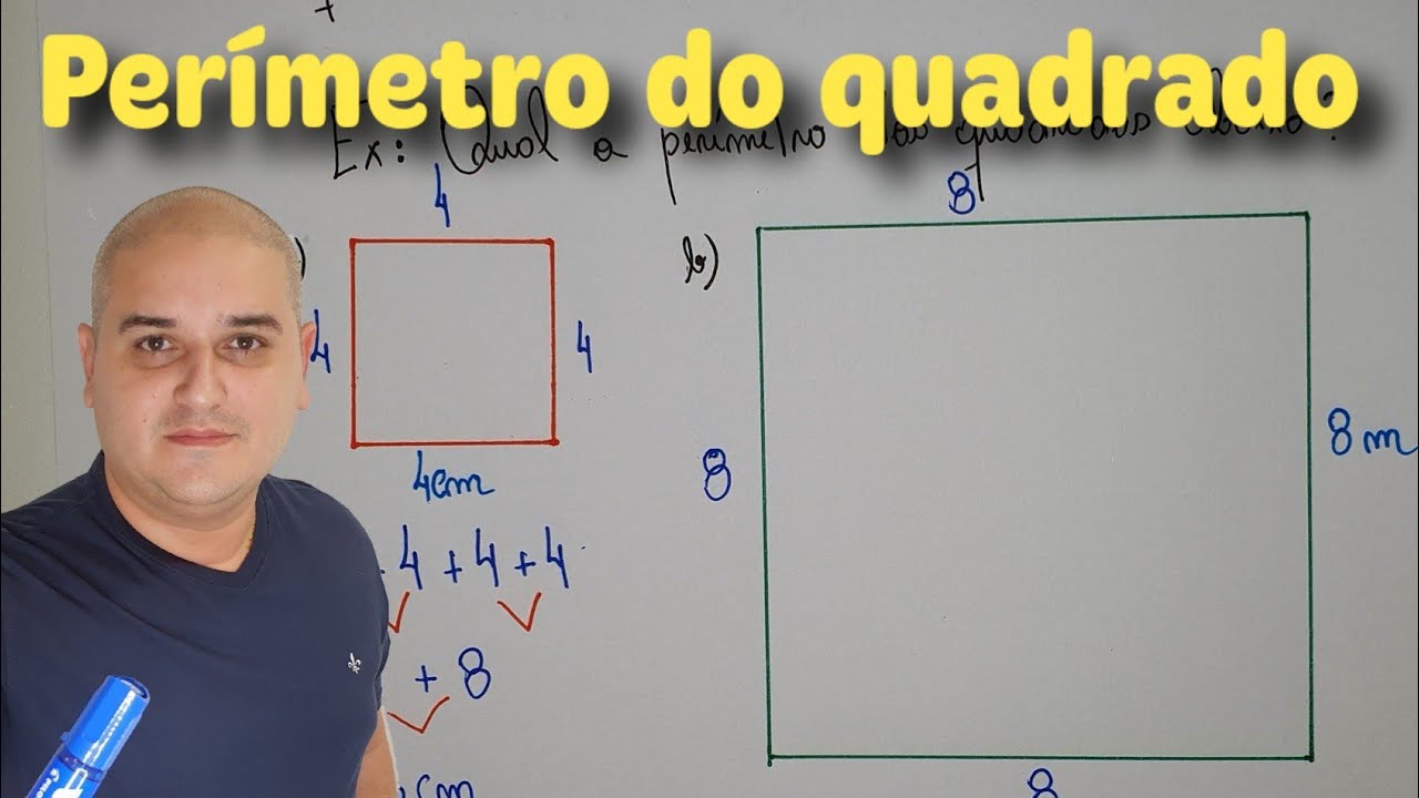 Perímetro do quadrado