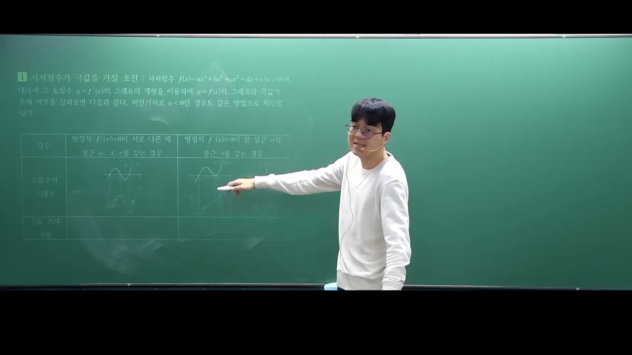 동T-고3공통 9강-다항함수의 미분법2