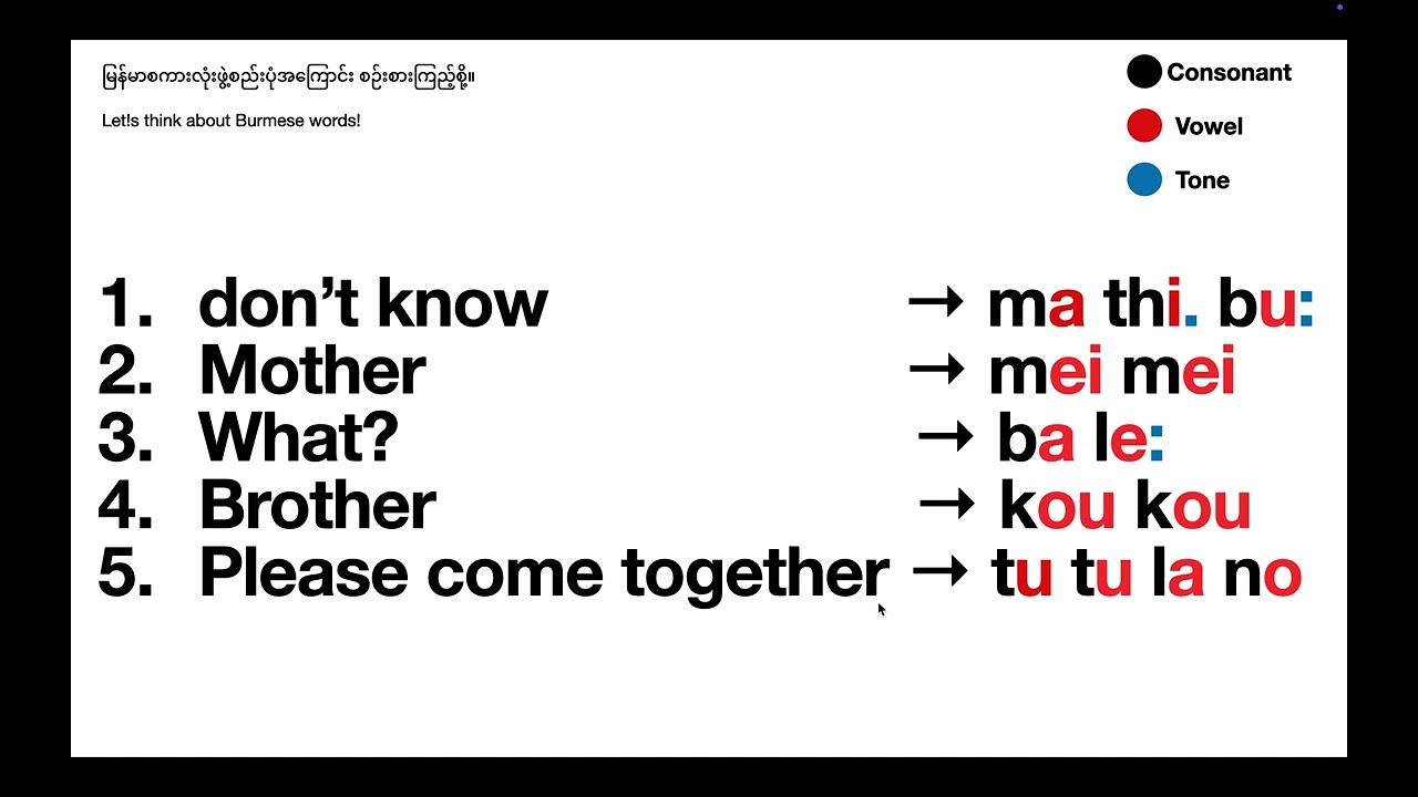 7 vowels of Burmese (အခြေခံသရ၇လုံး) #burmeselanguage #myanmarsar