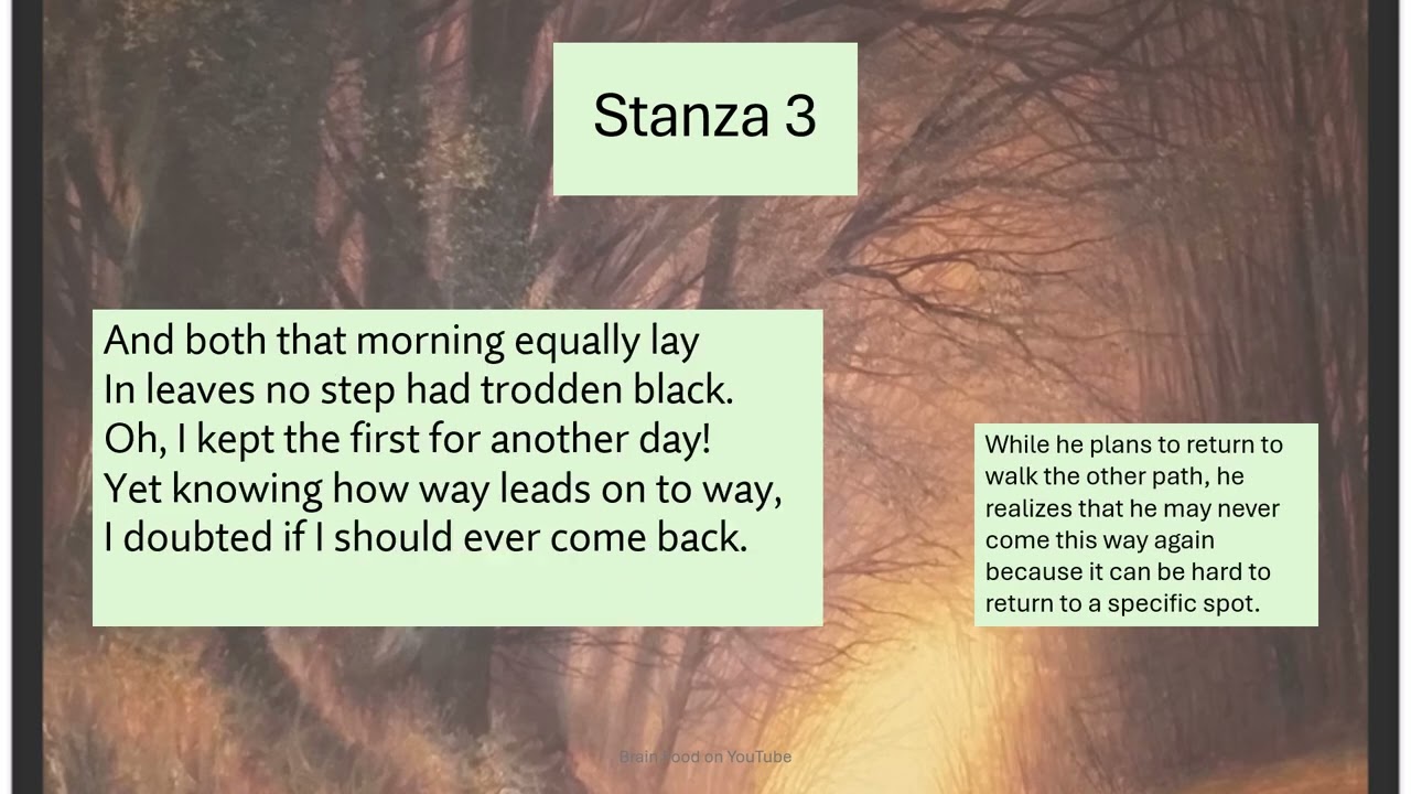 The Road Not Taken: A Close Reading