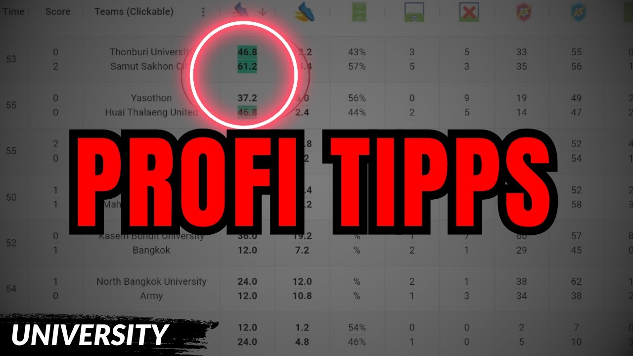 Sportwetten Profi Tipps f&uuml;r bessere Trefferquote