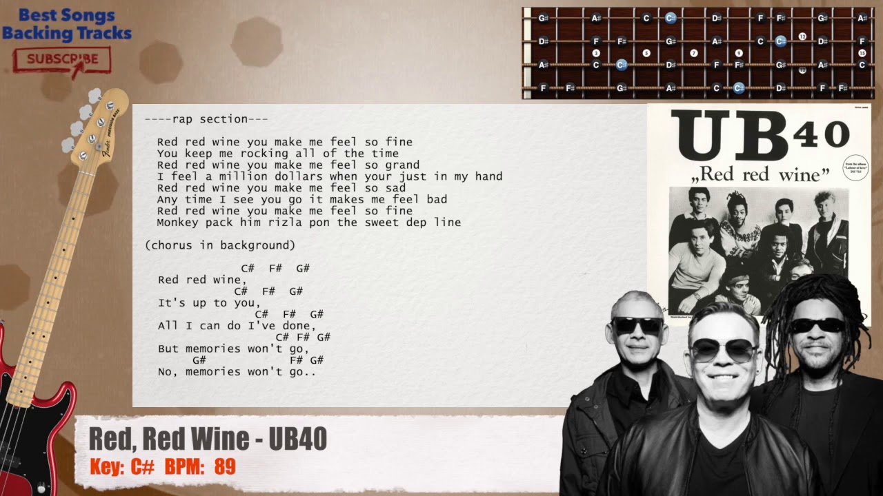 🎻 Red, Red Wine - UB40 Bass Backing Track with chords and lyrics