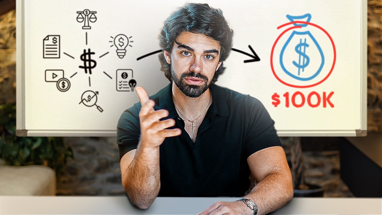 C&oacute;mo gestionar tu dinero? Gu&iacute;a de Finanzas Personales (Paso a Paso)
