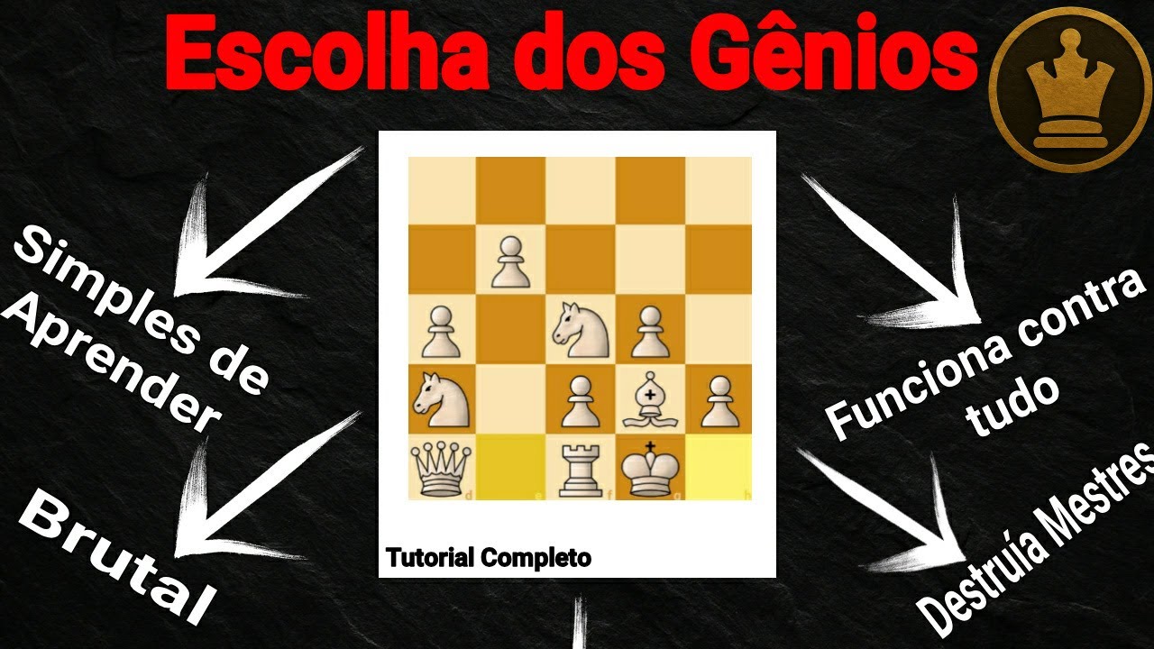 A única abertura que você precisa com as Brancas (Ataque Índio do Rei)