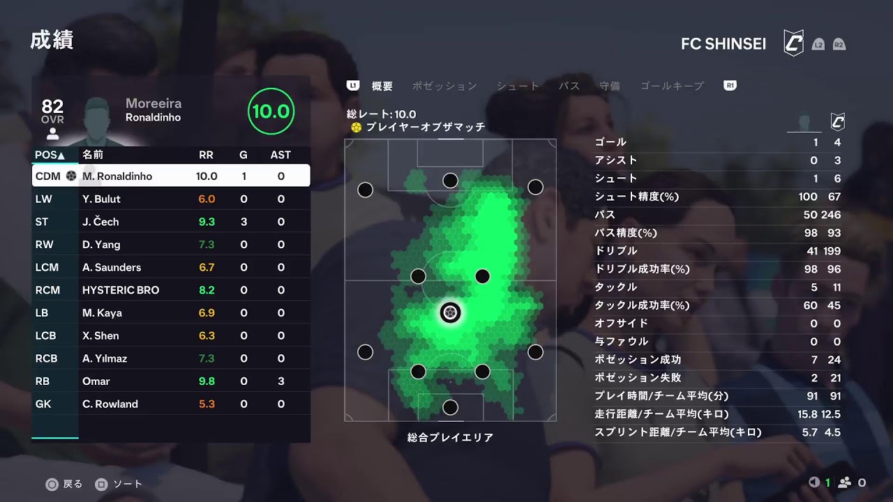 FC26　プロクラブ　　　パブリック細かく繋いでやりたい人どうぞ