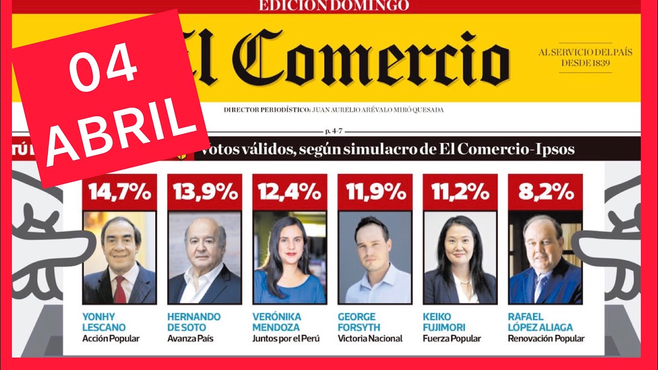 ENCUESTA Peru 🇵🇪 seg&uacute;n 