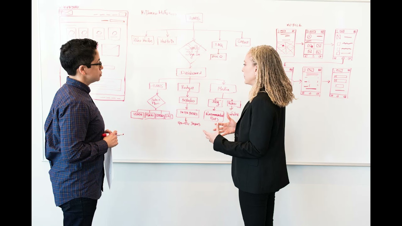 How to find an SEO Expert in Reno