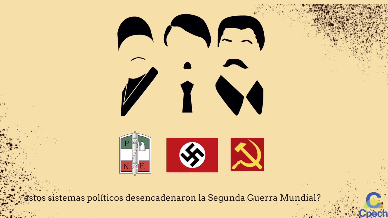 Reg&iacute;menes totalitarios