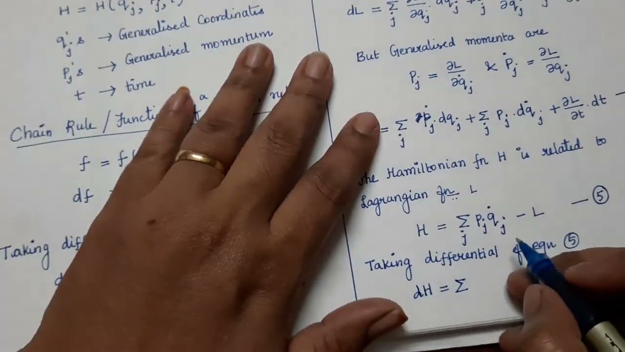 Hamilton's equation of motion#Hamilton's canonical eqns#Classical mechanics#Hamiltonian formulation#