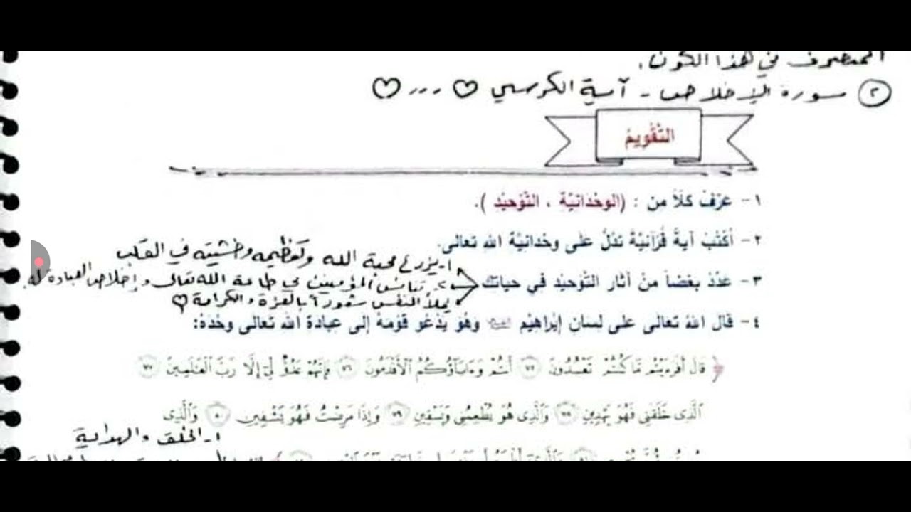 الاسلام دين التوحيد الصف السادس
