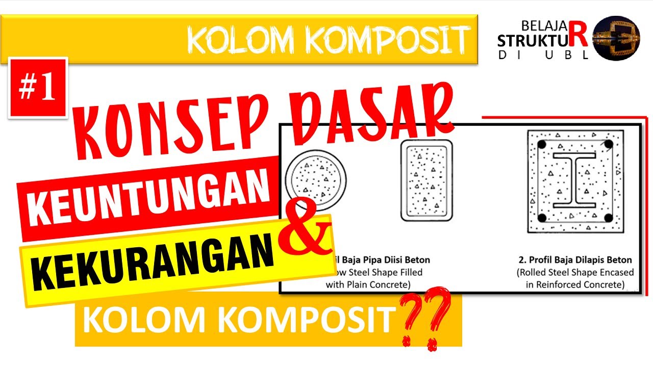 Konsep Dasar Kolom Komposit Menurut SNI 03-1729-2002 | Struktur Baja