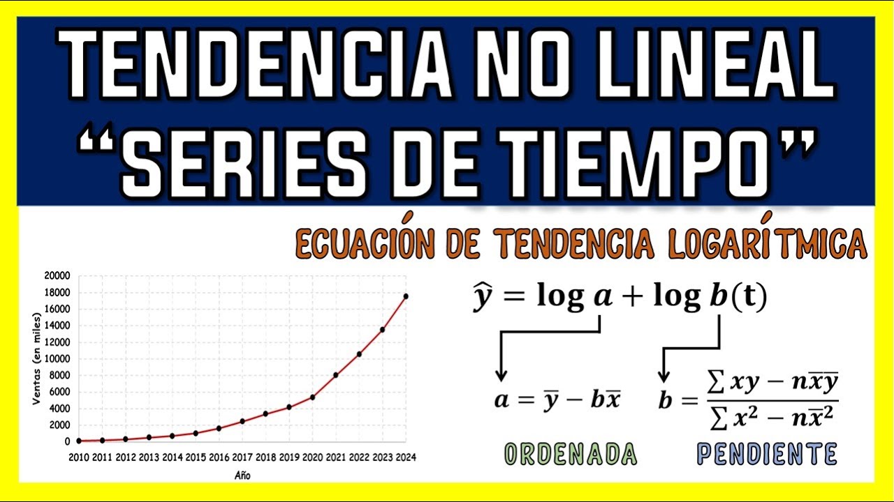 TENDENCIA NO LINEAL [SERIES DE TIEMPO] | EJERCICIO