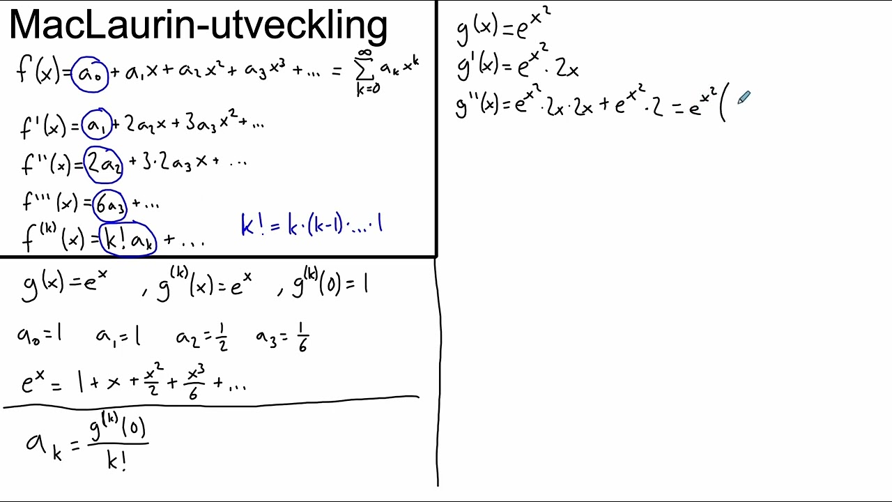 MacLaurin-utveckling