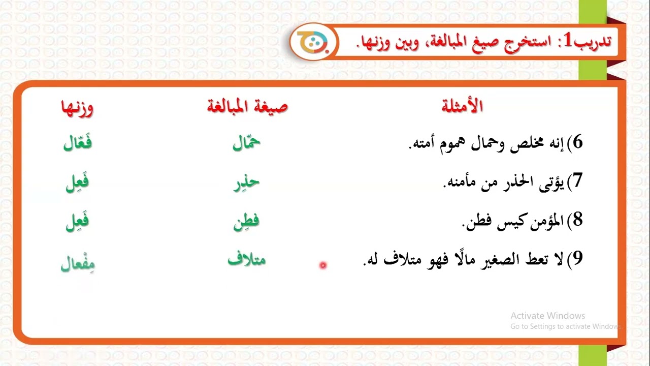Book Four Lesson (4) Arabyah Bayn Yadaik    العربية بين يديك -  الكتاب الرابع الدرس (4)