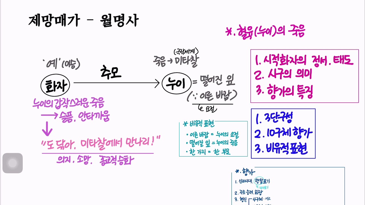 [고전시가 읽기] 📜 월명사-제망매가 #향가의_특징 #혈육의_죽음