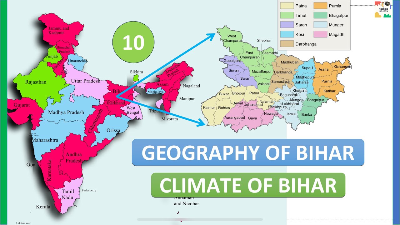 Climate of Bihar | Geography of Bihar | Bihar Samagra KBC Nano For BPSC #70thbpsc