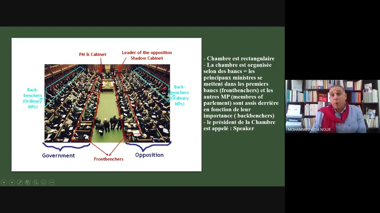 Le régime parlementaire britannique (2)